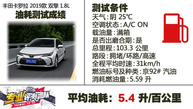 豐田卡羅拉二手車價格18款_二手豐田卡羅拉2017款報價_豐田卡羅拉2017款1.2t二手車價格
