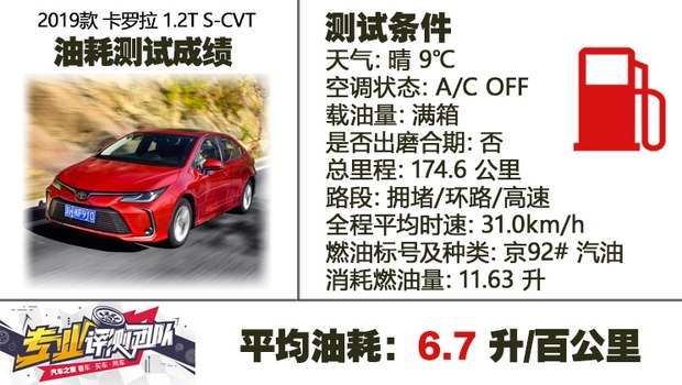 二手豐田卡羅拉2017款報價_豐田卡羅拉2017款1.2t二手車價格_豐田卡羅拉二手車價格18款