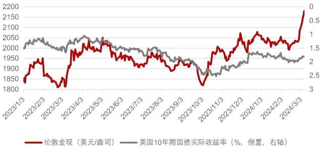 回收黃金的價格是市場價的幾折_中國黃金回收價格怎么算_回收黃金價格是根據什么標準