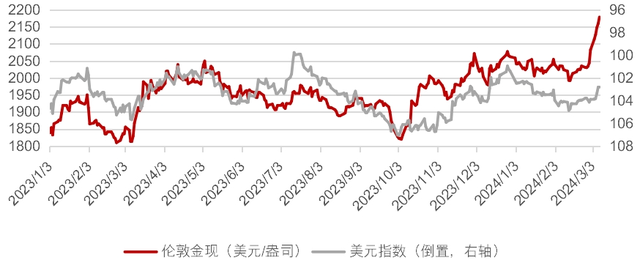 回收黃金價格是根據什么標準_回收黃金的價格是市場價的幾折_中國黃金回收價格怎么算