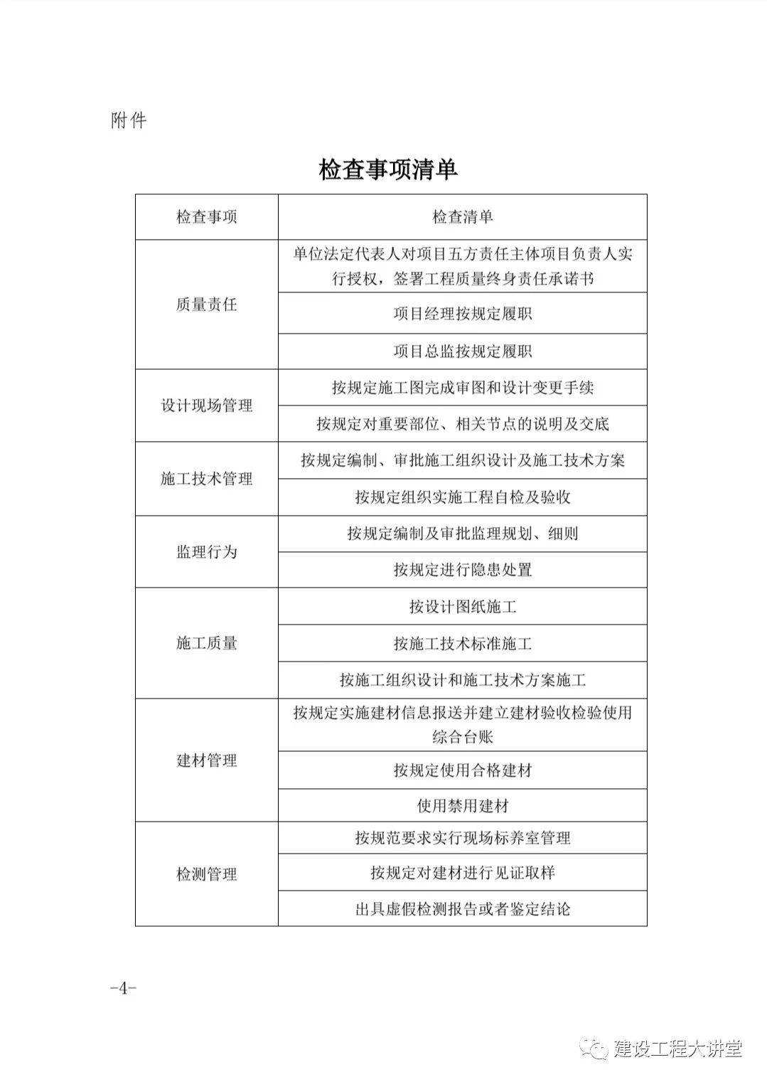 上海市質安監總站電話_上海市安質檢總站_上海市建設工程安質監總站網站